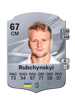 Rubchynskyi - 67 - Rare EA FC 27 card