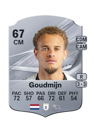Goudmijn - 67 - Rare EA FC 27 card