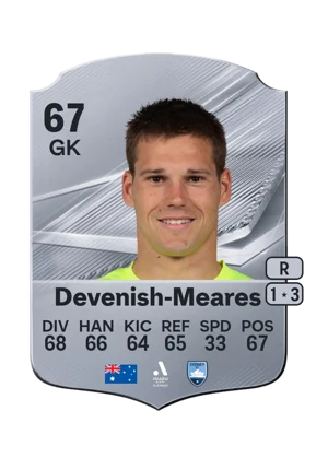 Devenish-Meares - 67 - Rare EA FC 27 card