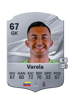 Varela - 67 - Rare EA FC 27 card