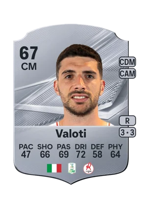 Valoti - 67 - Rare EA FC 27 card