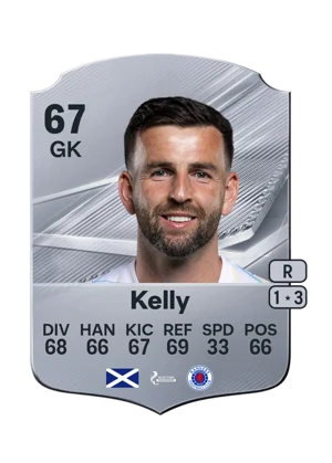 Kelly - 67 - Rare EA FC 27 card