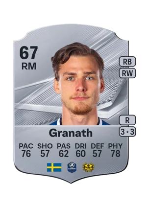 Granath - 67 - Rare EA FC 27 card