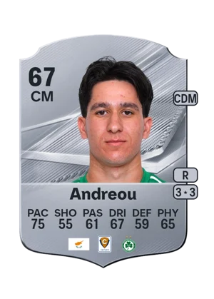 Andreou - 67 - Rare EA FC 27 card