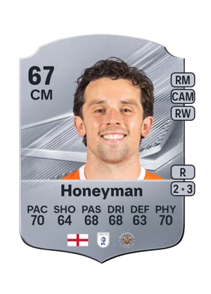 Honeyman - 67 - Rare EA FC 27 card