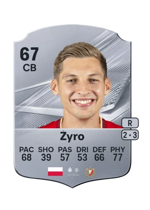 Żyro - 67 - Rare EA FC 27 card