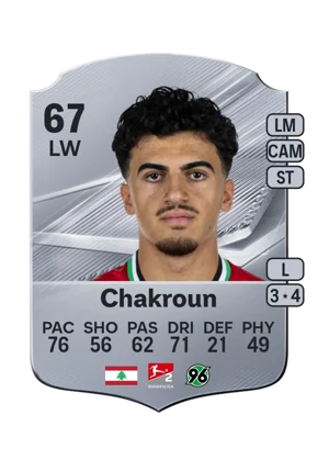 Chakroun - 67 - Rare EA FC 27 card