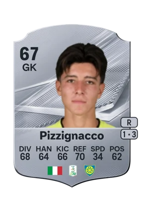 Pizzignacco - 67 - Rare EA FC 27 card