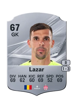 Lazar - 67 - Rare EA FC 27 card