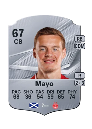 Mayo - 67 - Rare EA FC 27 card