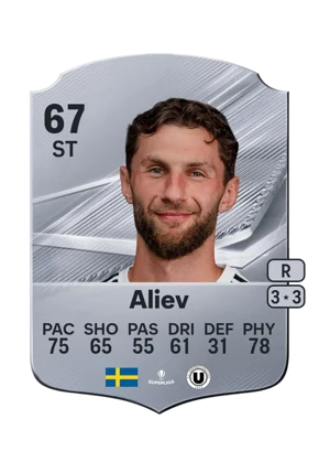 Aliev - 67 - Rare EA FC 27 card