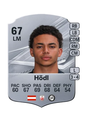 Hödl - 67 - Rare EA FC 27 card