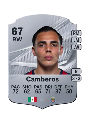 Camberos - 67 - Rare EA FC 27 card