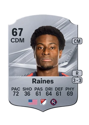 Raines - 67 - Rare EA FC 27 card