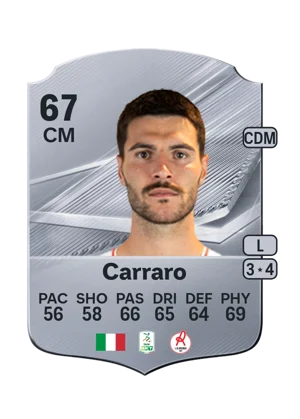 Carraro - 67 - Rare EA FC 27 card