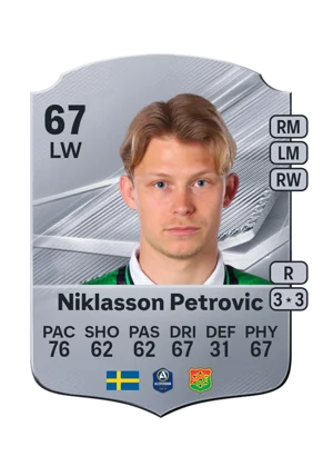 Niklasson Petrovic - 67 - Rare EA FC 27 card