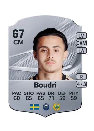 Boudri - 67 - Rare EA FC 27 card