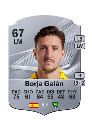 Borja Galán - 67 - Rare EA FC 27 card