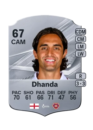Dhanda - 67 - Rare EA FC 27 card