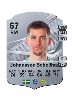 Johansson Schellhas - 67 - Rare EA FC 27 card