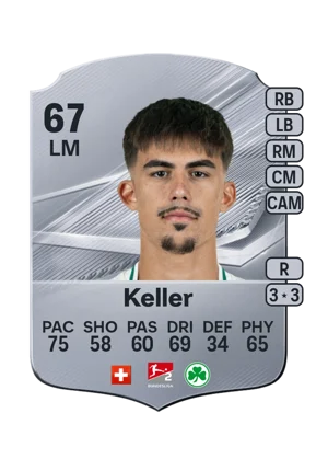 Keller - 67 - Rare EA FC 27 card