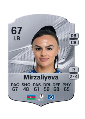 Mirzaliyeva - 67 - Rare EA FC 27 card