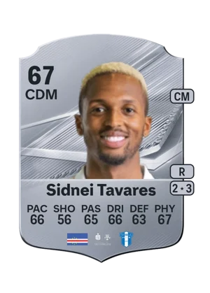 Sidnei Tavares - 67 - Rare EA FC 27 card