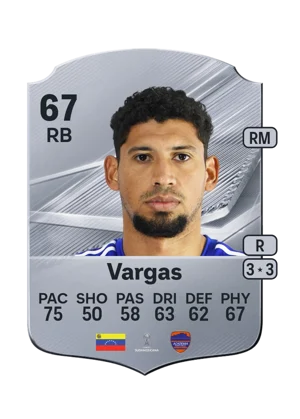 Vargas - 67 - Rare EA FC 27 card