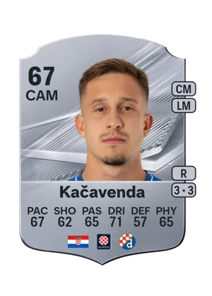 Kačavenda - 67 - Rare EA FC 27 card