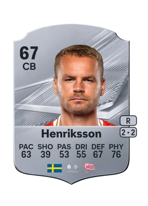 Henriksson - 67 - Rare EA FC 27 card