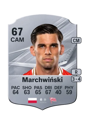 Marchwiński - 67 - Rare EA FC 27 card