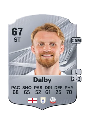 Dalby - 67 - Rare EA FC 27 card