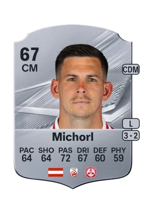 Michorl - 67 - Rare EA FC 27 card