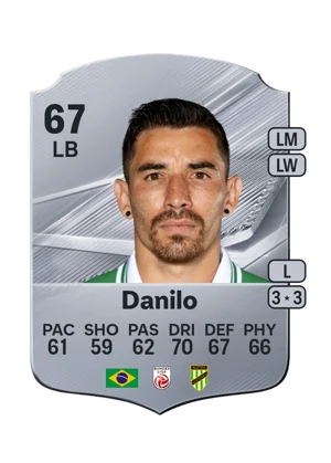 Danilo - 67 - Rare EA FC 27 card