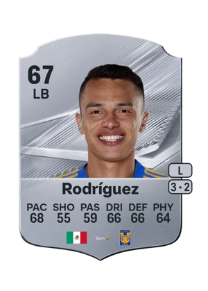 Rodríguez - 67 - Rare EA FC 27 card