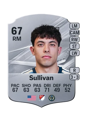 Sullivan - 67 - Rare EA FC 27 card