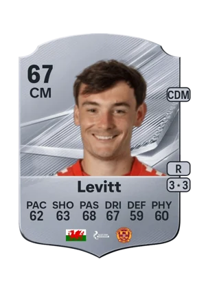 Levitt - 67 - Rare EA FC 27 card