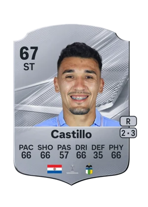 Castillo - 67 - Rare EA FC 27 card