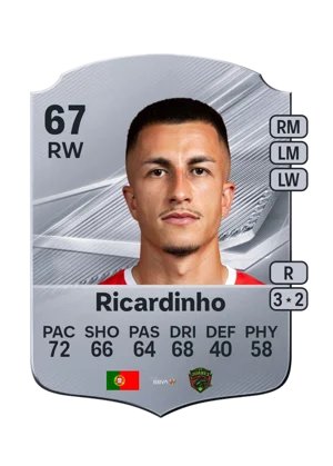 Ricardinho - 67 - Rare EA FC 27 card