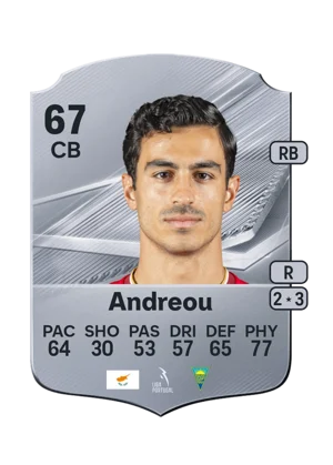 Andreou - 67 - Rare EA FC 27 card