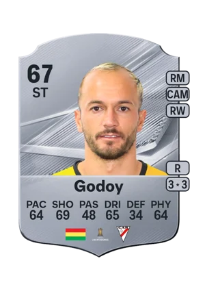 Godoy - 67 - Rare EA FC 27 card