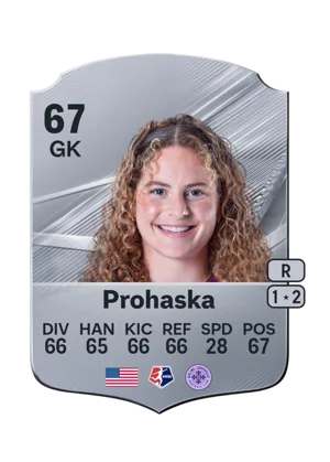 Prohaska - 67 - Rare EA FC 27 card