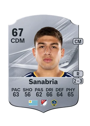 Sanabria - 67 - Rare EA FC 27 card