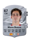 Manu Bueno - 67 - Rare