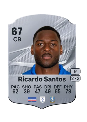 Ricardo Santos - 67 - Rare EA FC 27 card