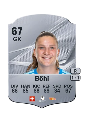 Böhi - 67 - Rare EA FC 27 card