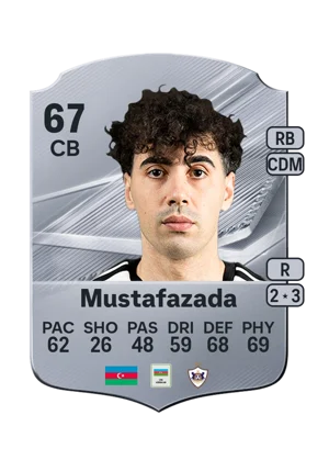 Mustafazada - 67 - Rare EA FC 27 card