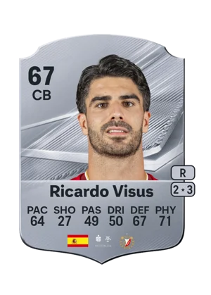 Ricardo Visus - 67 - Rare EA FC 27 card