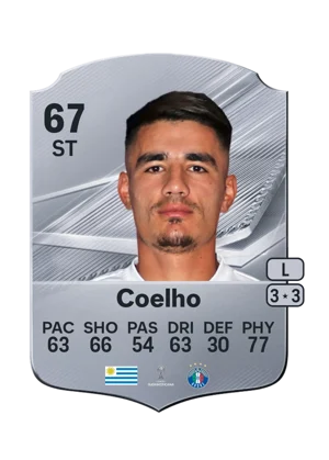Coelho - 67 - Rare EA FC 27 card