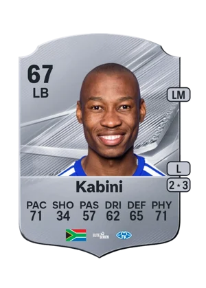 Kabini - 67 - Rare EA FC 27 card